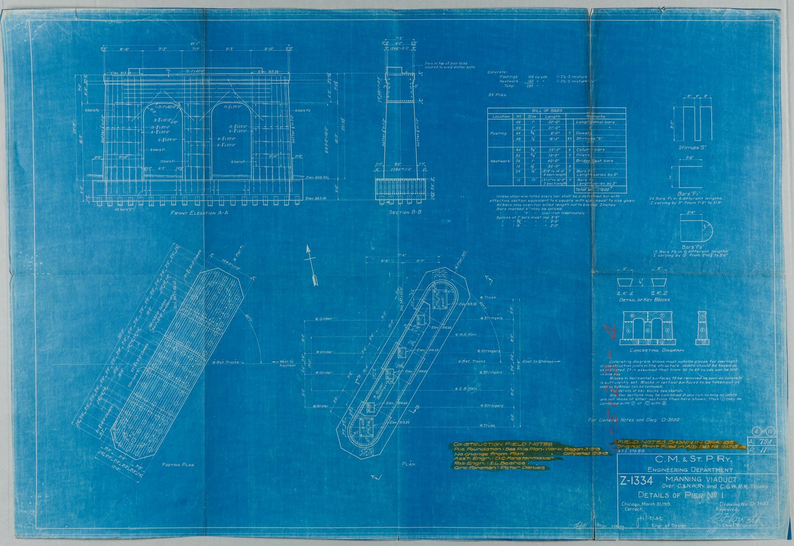 Details of east abutment.  Courtesy of Milwaukee Road Archives at the Milwaukee Public Library